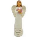 Always in Our Hearts Angel Figure